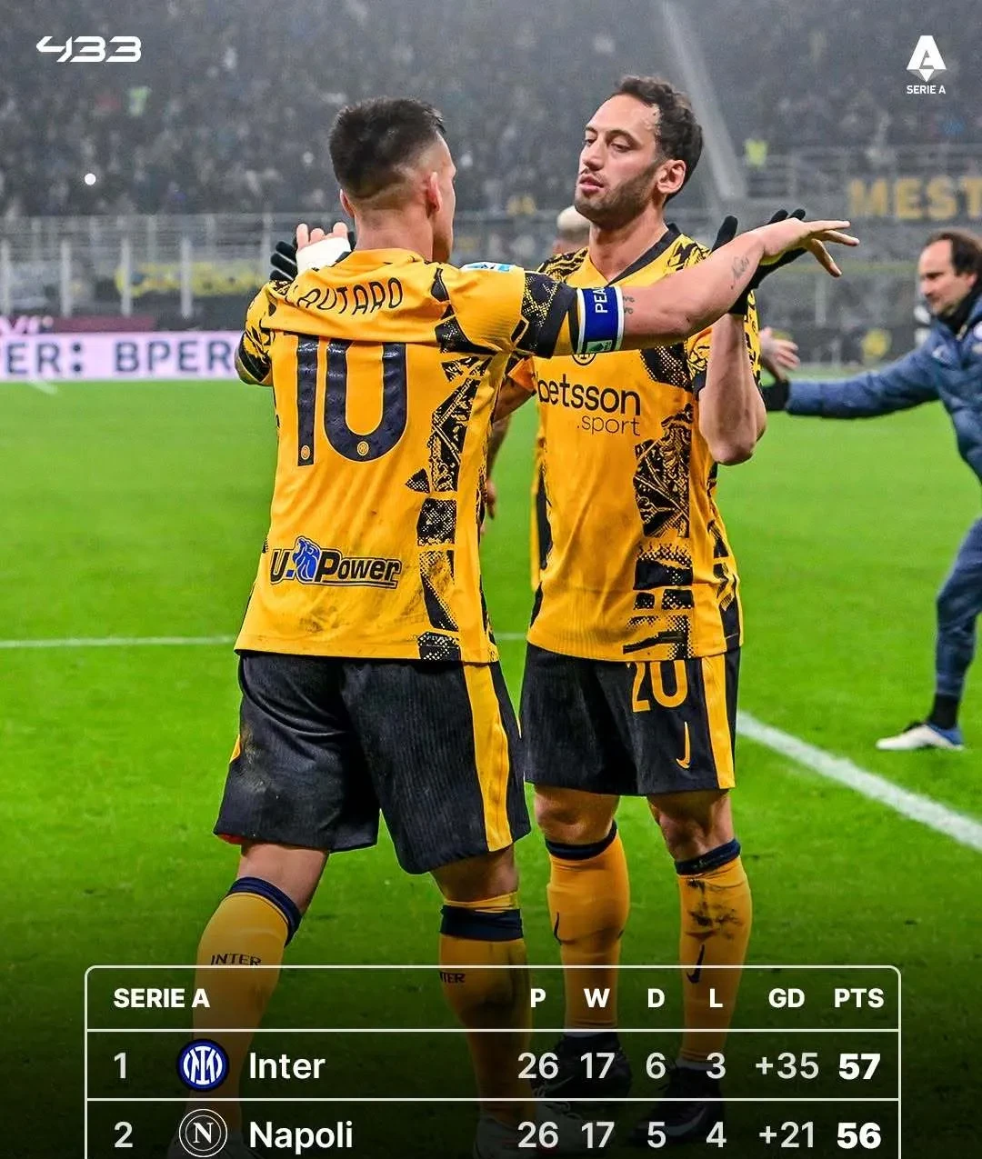 星空体育网页版-那不勒斯战胜国际米兰，终结对手连胜纪录的简单介绍