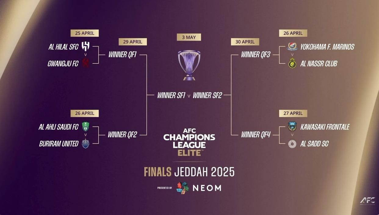 星空体育在线登录-包含卫冕冠军出局，新冠军竞争格局呈现变化的词条