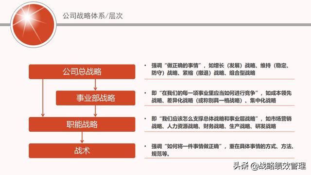 随着比赛进行,双方规划出不同的策略! 随着比赛进行,双方规划出不同的策略!
