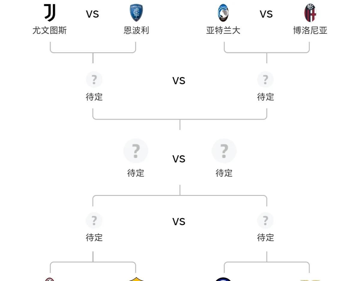 比利时逆袭意大利晋级四强 比利时逆袭意大利晋级四强