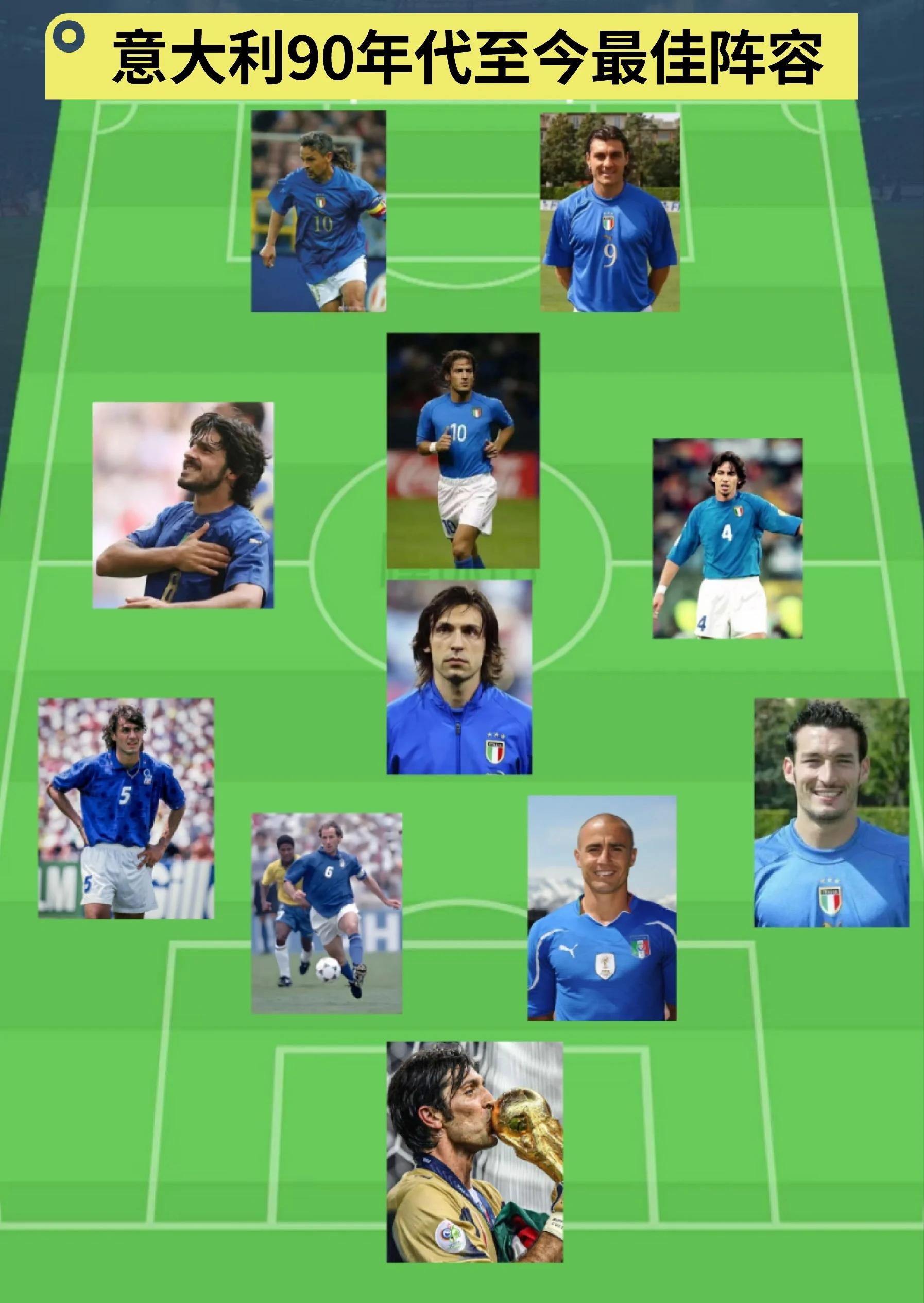 意大利足球联赛球队实力对比,赛事看点颇多的简单介绍 意大利足球联赛球队实力对比,赛事看点颇多的简单介绍