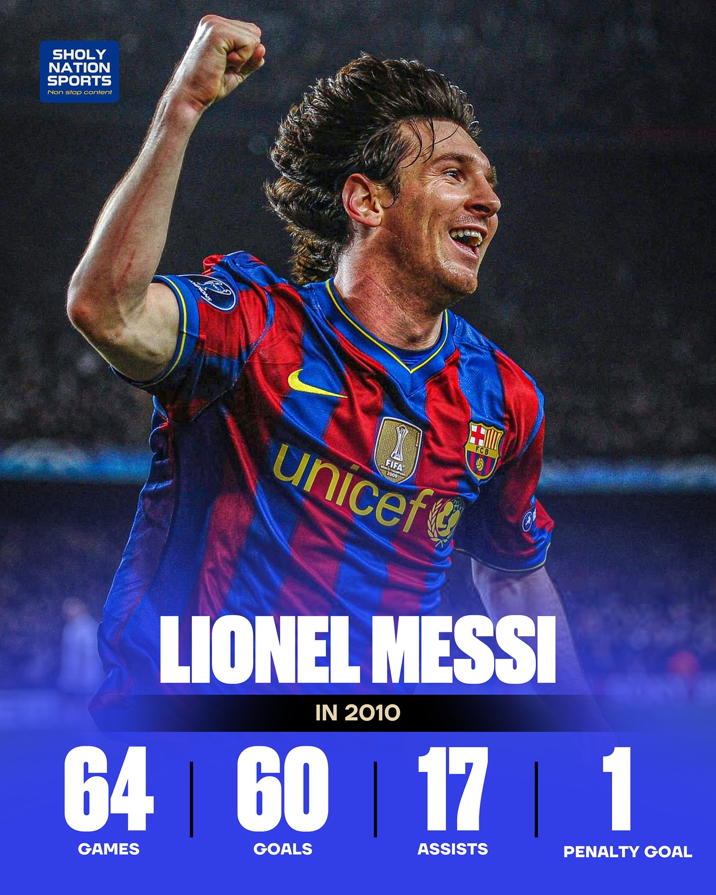 巴萨9场不败升至西甲第6,梅西再破门C罗盼望下一场復出的简单介绍 巴萨9场不败升至西甲第6,梅西再破门C罗盼望下一场復出的简单介绍