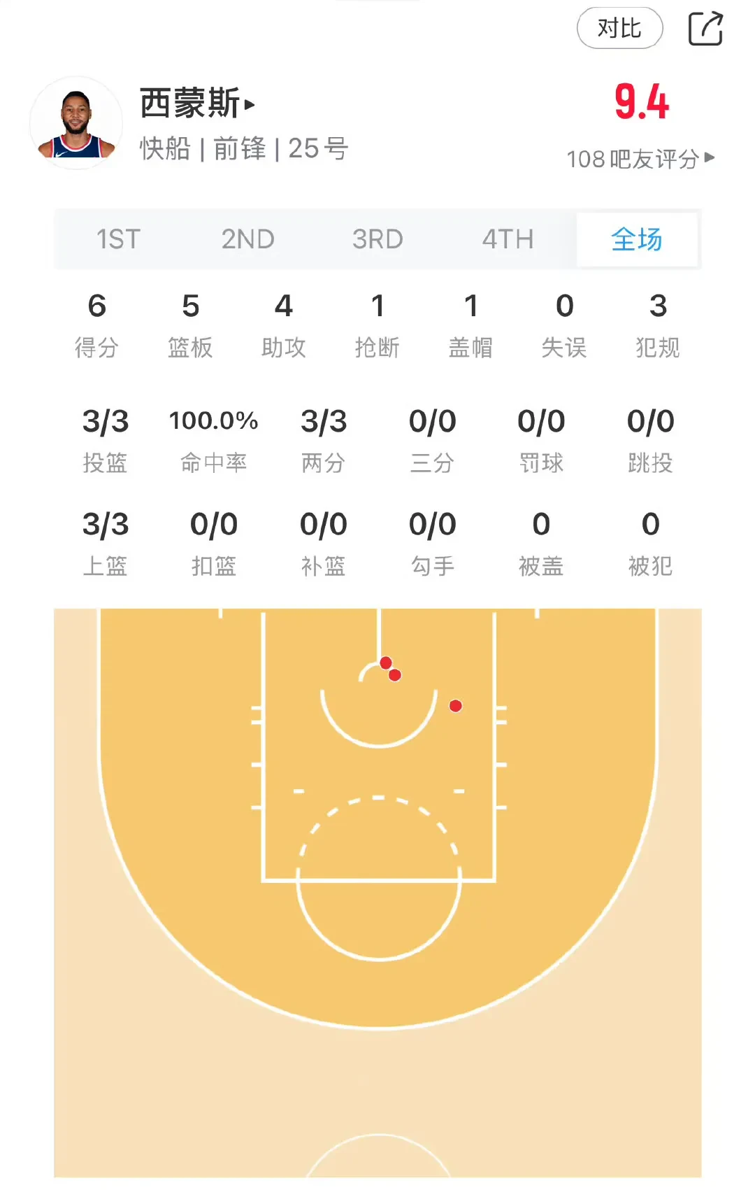 篮网惜败雄鹿，球队战绩仍处于低迷状态的简单介绍